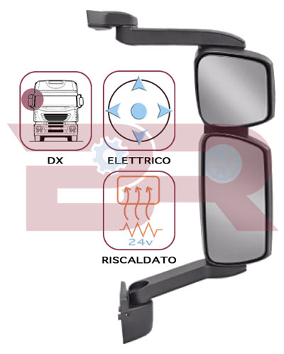 SPECCHIO ESTERNO, CABINA
