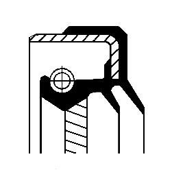 PARAOLIO, CAMBIO MANUALE