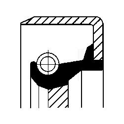PARAOLIO, CAMBIO MANUALE