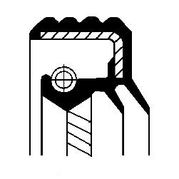 PARAOLIO, CAMBIO MANUALE