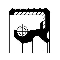 PARAOLIO, CAMBIO MANUALE