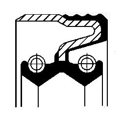 PARAOLIO, CAMBIO MANUALE