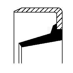 PARAOLIO, CAMBIO MANUALE