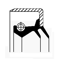 PARAOLIO, CAMBIO MANUALE