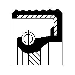 PARAOLIO, CAMBIO MANUALE