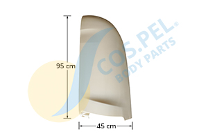 CONVOGLIATORE ARIA DX