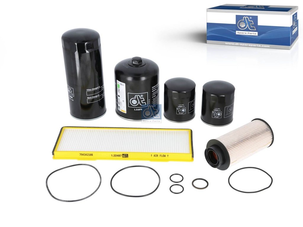 Kit di filtri