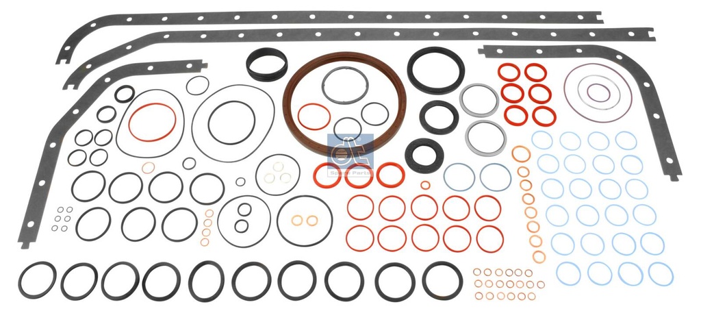 Kit di revisione