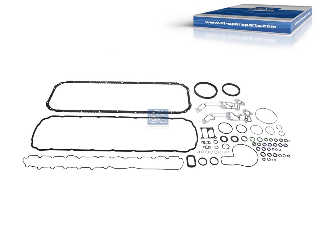 Kit di revisione