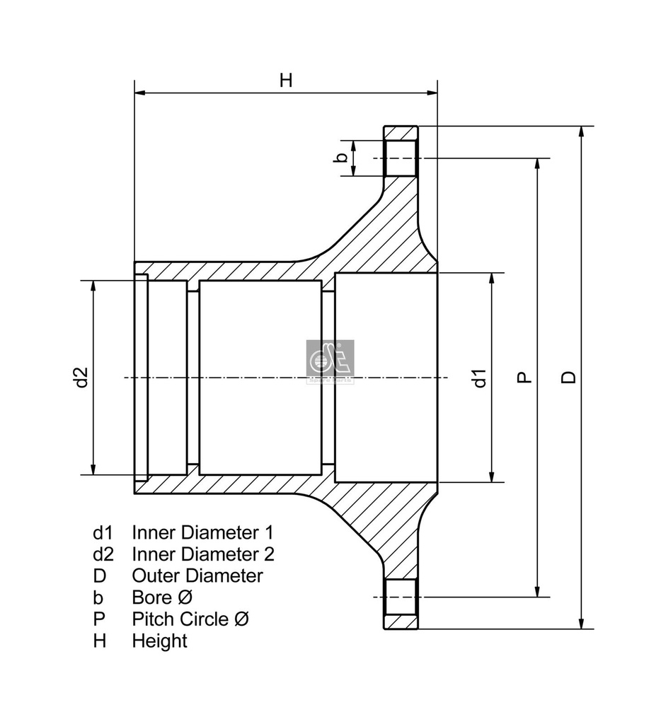 Mozzo ruota