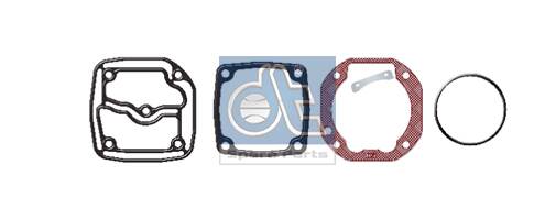 Kit di riparazione
