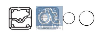Kit di riparazione