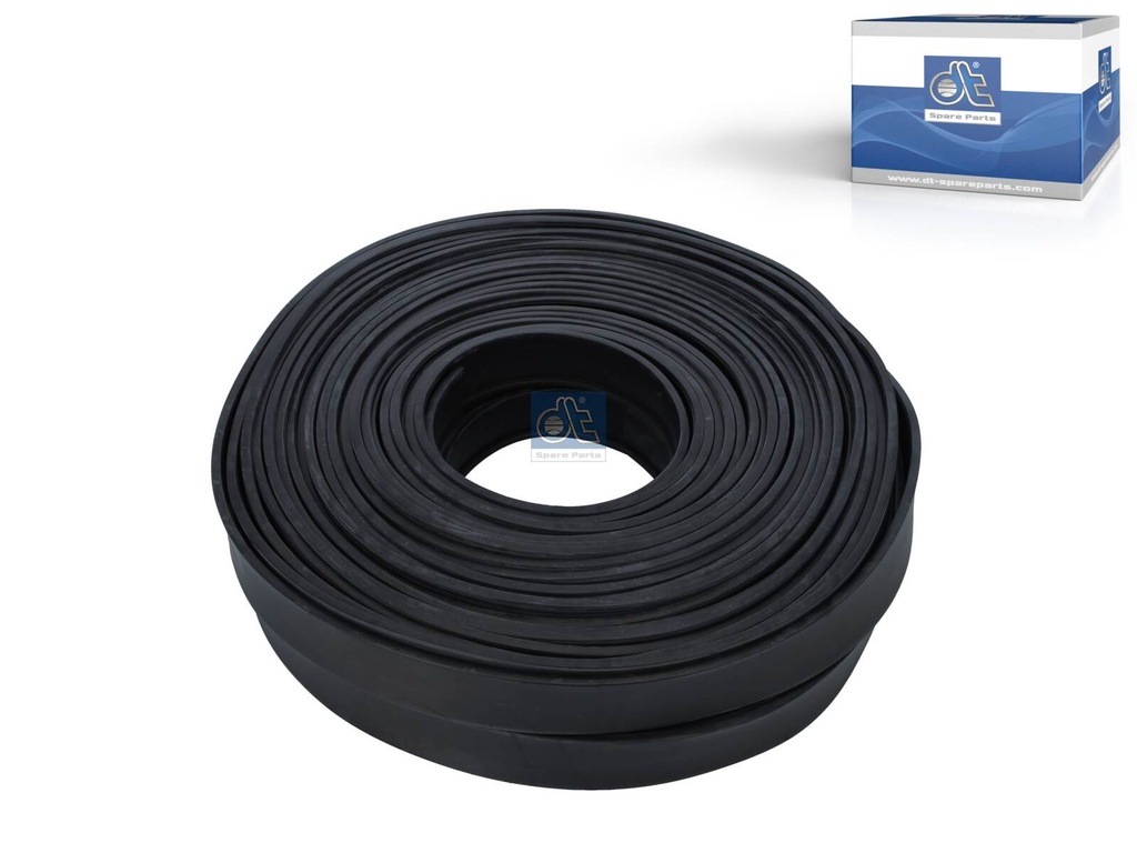 Fascia gomma
