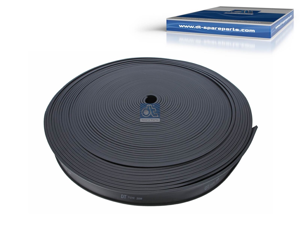 Fascia gomma