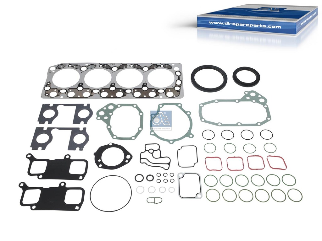 Kit di revisione