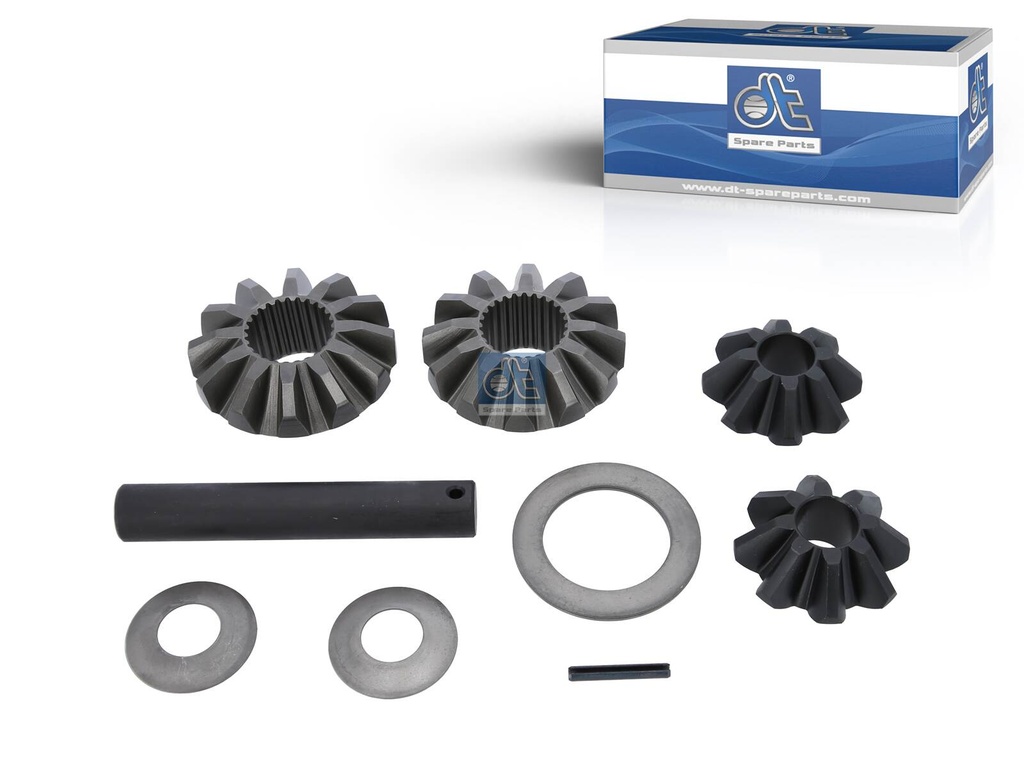 Kit di riparazione