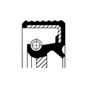 PARAOLIO, CAMBIO MANUALE